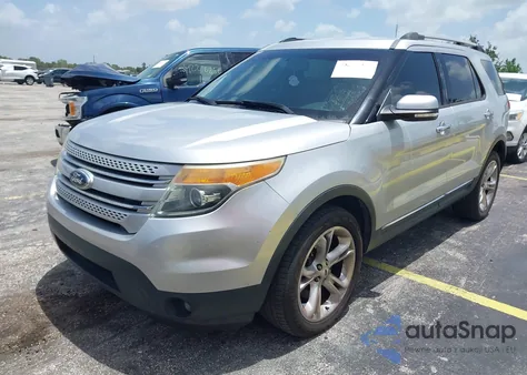 2014 Ford Explorer Limited z USA, uszkodzony, nr VIN 1FM5K8F85EGC07795
